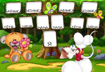 Fotoefect din categoria Arborele genealogic № 5610. Inscripție pe ramă: Eu. Tata. Mama. Bunica. Bunicul. Mătușa. Unchiul.